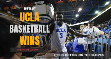 UCLA's Basketball Triumphs: Unlocking the Win Count Mystery