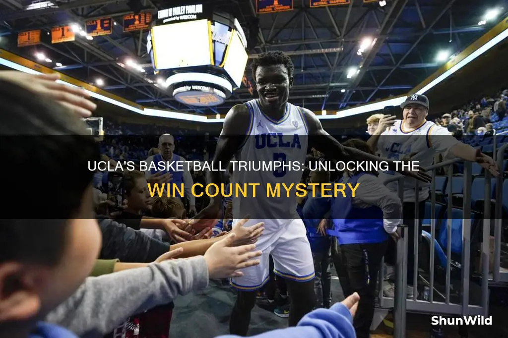 how many ucla basketball wins