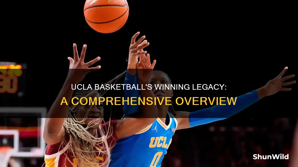 how many ucla basketball wins