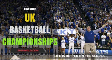 UK Basketball: Championship Dynasty Explored