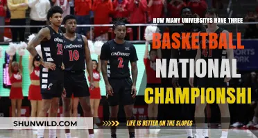 Universities with Triple Crowns in Basketball