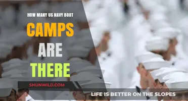 Exploring the Locations of US Navy Boot Camps Nationwide