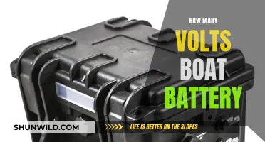 Boat Batteries: Understanding Voltage Requirements