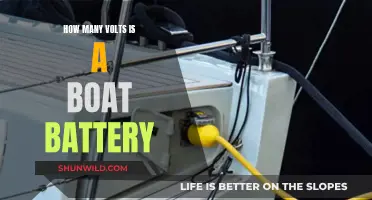 Boat Battery Voltage: Understanding the Standard Volt Range