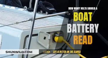 Boat Battery Voltage: Understanding the Ideal Range