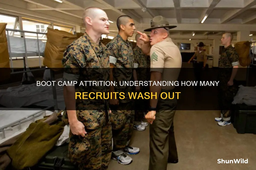 how many wash out at boot camp