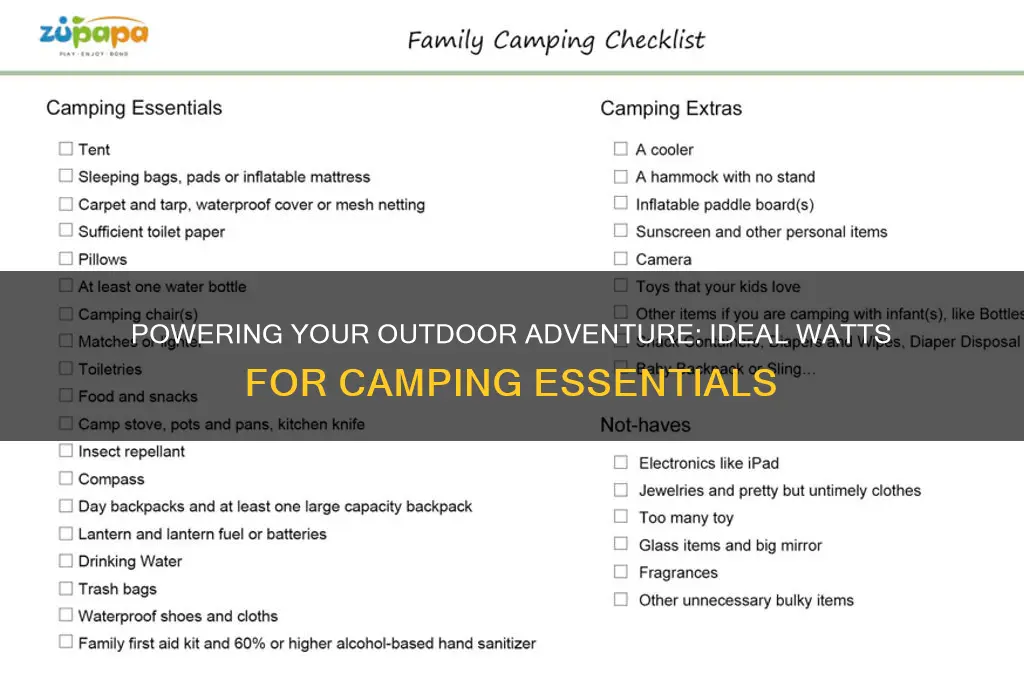 how many watts for camping