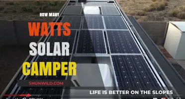 Solar Power for Campers: Calculating the Right Watts for Your Adventure