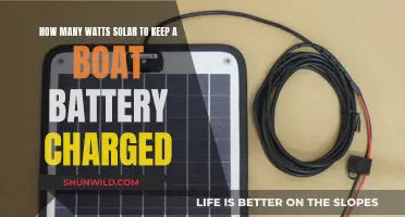 Solar Power Strategies for Maintaining Boat Battery Charge