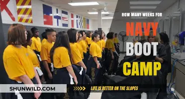 Navy Boot Camp Duration: Understanding the Weeks of Basic Training