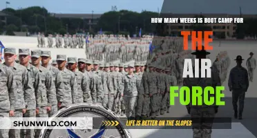Air Force Boot Camp Duration: How Many Weeks to Prepare?