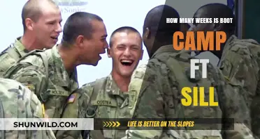 Understanding the Length of Boot Camp Training at Fort Sill