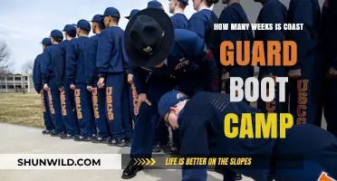 Coast Guard Boot Camp Duration: How Many Weeks to Prepare?