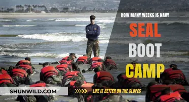 Navy SEAL Boot Camp Duration: Unveiling the Weeks of Intense Training