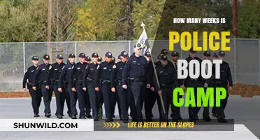 Police Boot Camp Duration: Understanding the Length of Training