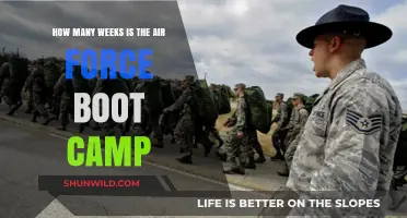 Air Force Boot Camp Duration: How Many Weeks to Prepare?