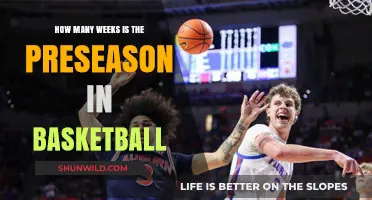 Preseason Basketball: How Long Does It Last?