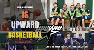 Upward Basketball: A Multi-Week Sports Program for Kids