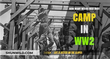 WWII Boot Camp Duration: How Long Was Basic Training?