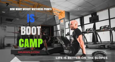 Weight Watchers Points for Boot Camp: What to Expect