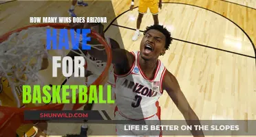 Basketball Success: Arizona's Win Count Climbs