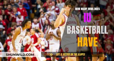 Hoosiers' Historic Basketball: IU's Win Count and Legacy