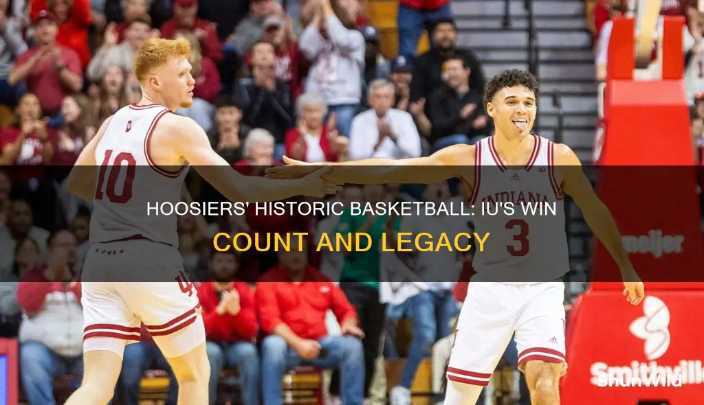 how many wins does iu basketball have