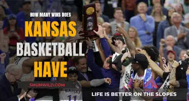 Kansan Hoops: Unlocking the Win Count Mystery