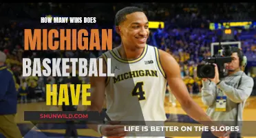 Wolverine Hoops: Unlocking Michigan Basketball's Winning Secrets