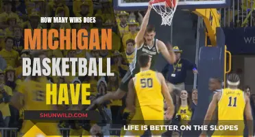 Michigan Basketball's Historic Win Record Explored