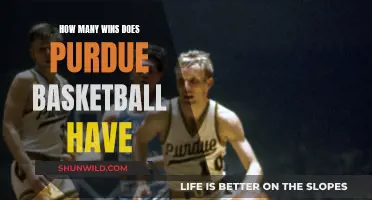 Purdue's Basketball Legacy: Unlocking the Win Count Mystery