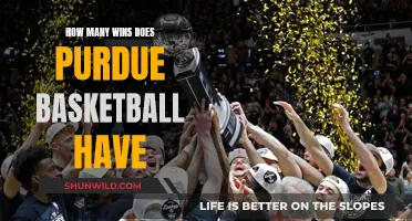 Purdue Basketball's Historic Win Count: A Comprehensive Overview