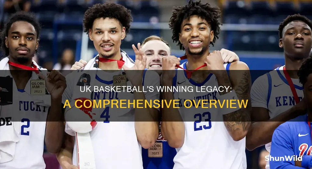 how many wins does uk basketball have