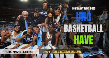 UNC's Basketball Legacy: Unlocking the Win Count Mystery