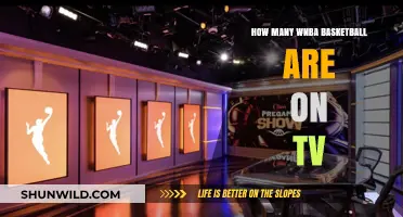 WNBA Games: How Many Are Televised?