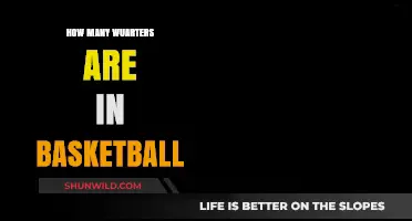 Basketball Quarters: How Many Per Game?