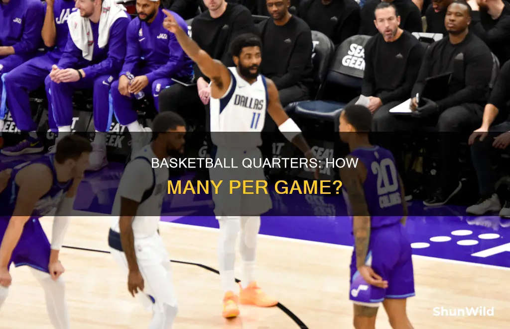 how many wuarters are in basketball