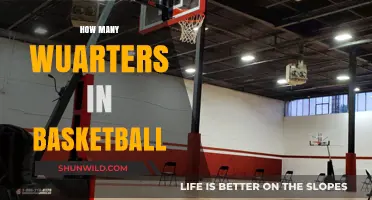 Exploring Basketball Quarters: How Many?
