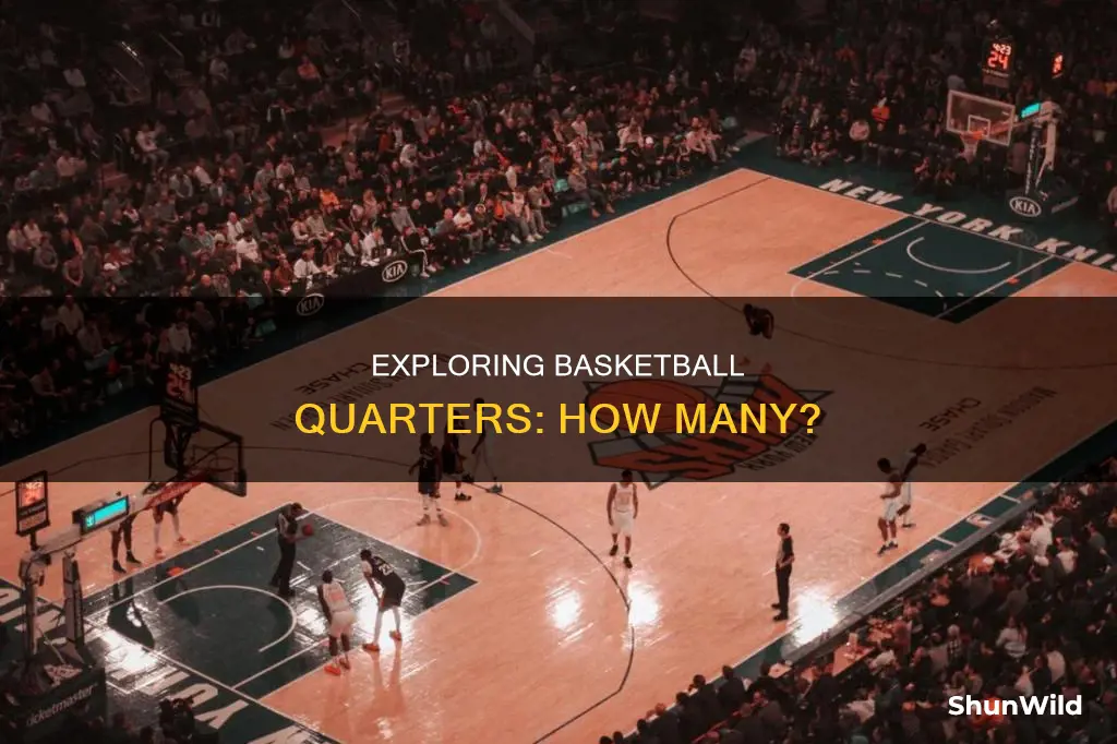 how many wuarters in basketball