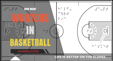 The Hydration Factor in Basketball Performance
