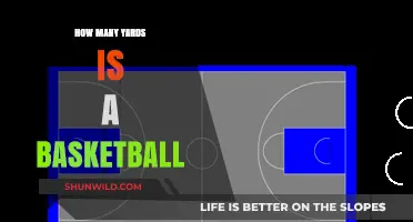 Basketball Court Length: How Many Yards?