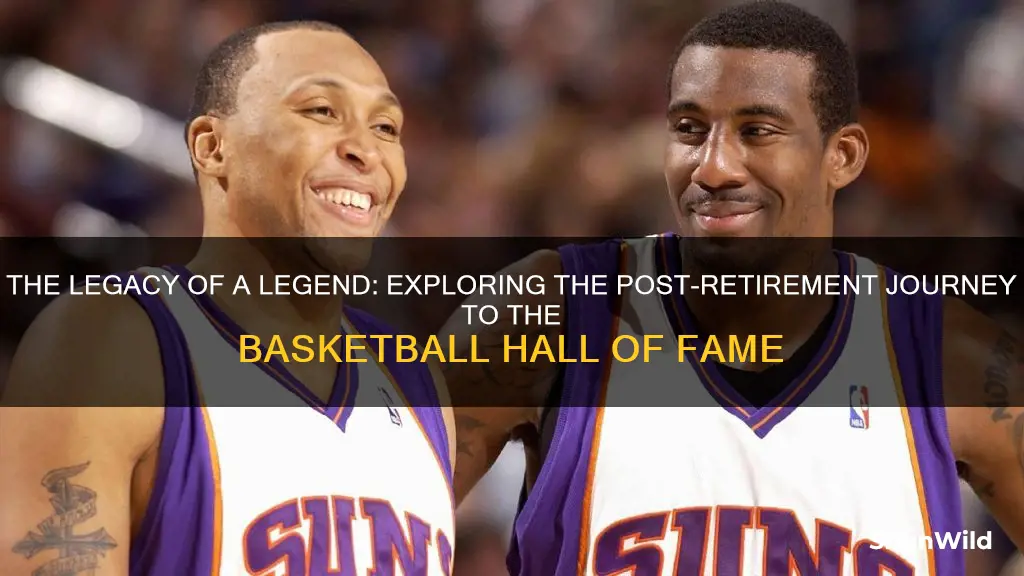 how many years after retirement basketball hall of fame