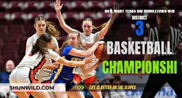 Middletown's District 3 Basketball Championship Wins Over the Years