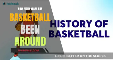 A Brief History: The Evolution of Basketball