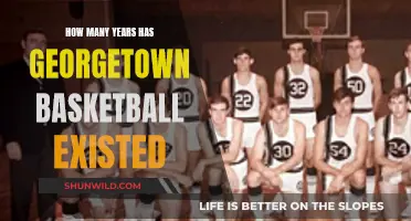 Georgetown's Hoops Legacy: A Century of Basketball Excellence