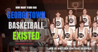 Georgetown Basketball: A Rich History Spanning Over..
