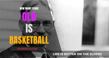 The Evolution of Basketball: A Sport's Long History