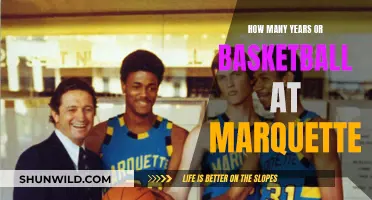 Marquette's Basketball Legacy: A Decade-Long Journey