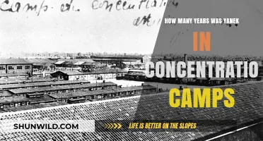 Yanek's Harrowing Years in Concentration Camps: A Timeline