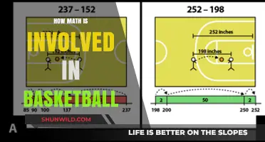 Math's Role in Basketball Strategy